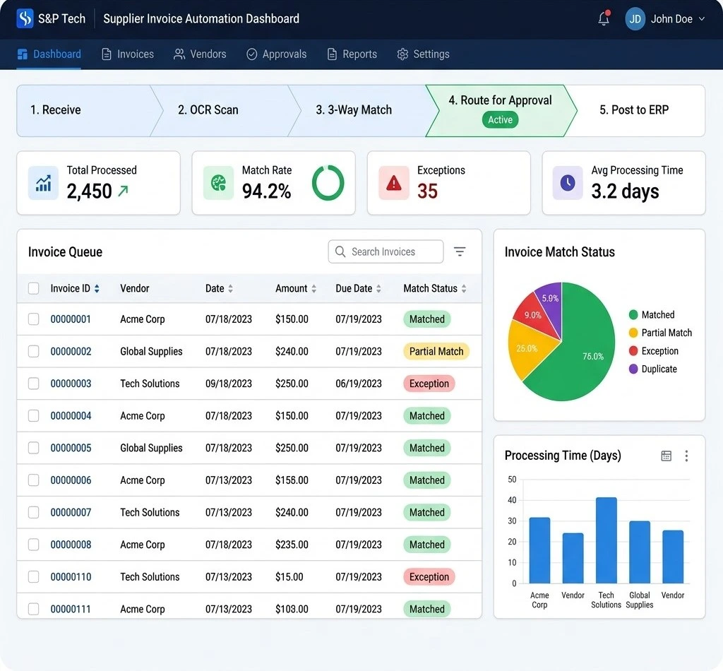 Supplier Invoice Automation